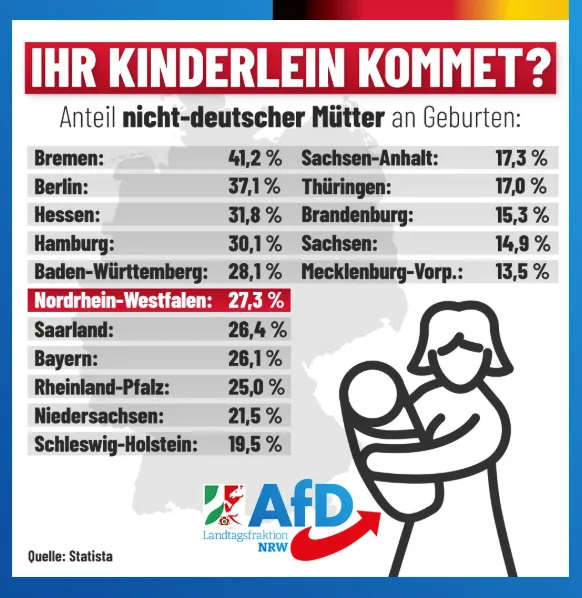 Ein Bild, das Text, Screenshot, Schrift, Design enthält. KI-generierte Inhalte können fehlerhaft sein.