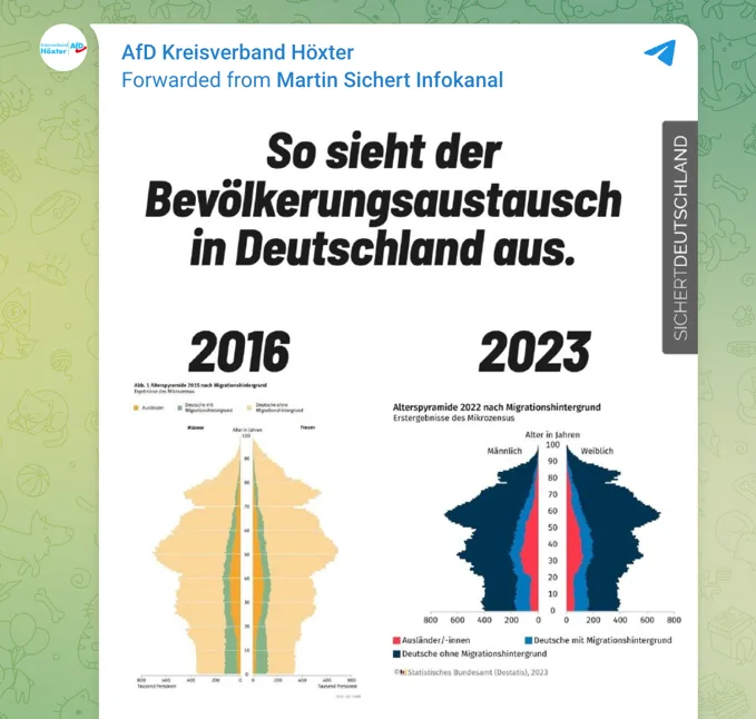 Ein Bild, das Text, Screenshot, Schrift, Karte enthält. KI-generierte Inhalte können fehlerhaft sein.