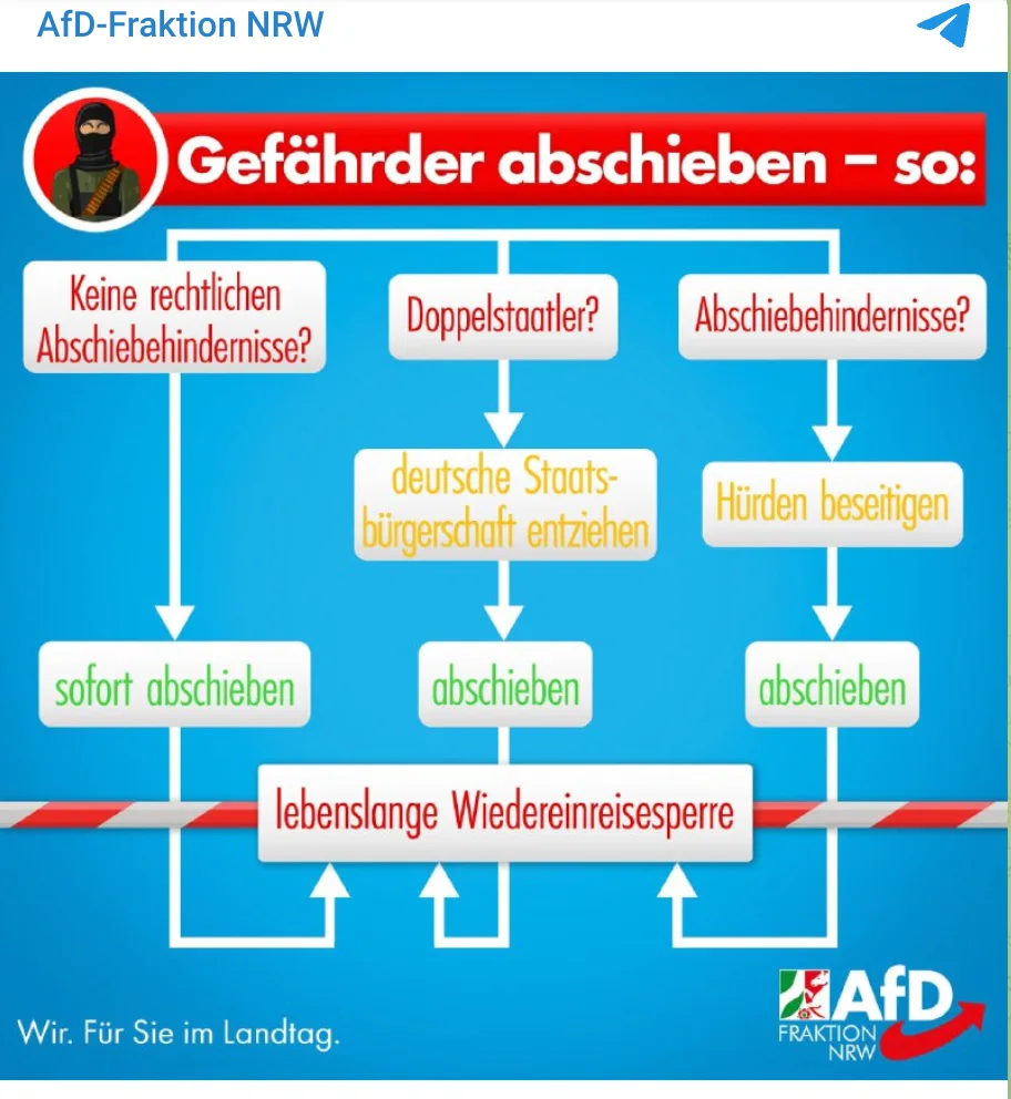 Ein Bild, das Text, Screenshot, Schrift, Zahl enthält. Automatisch generierte Beschreibung